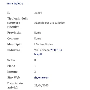  Appartamento Nido All'aventino